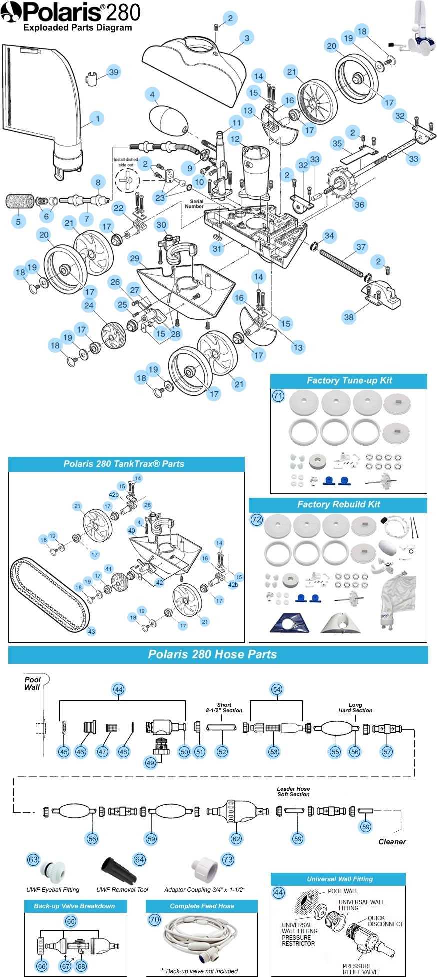 polaris 280 pool cleaner parts diagram