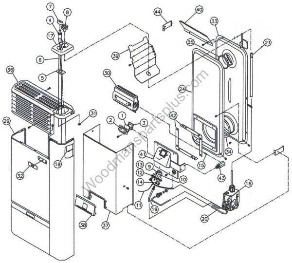 coleman evcon furnace parts diagram