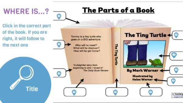 parts of a book diagram