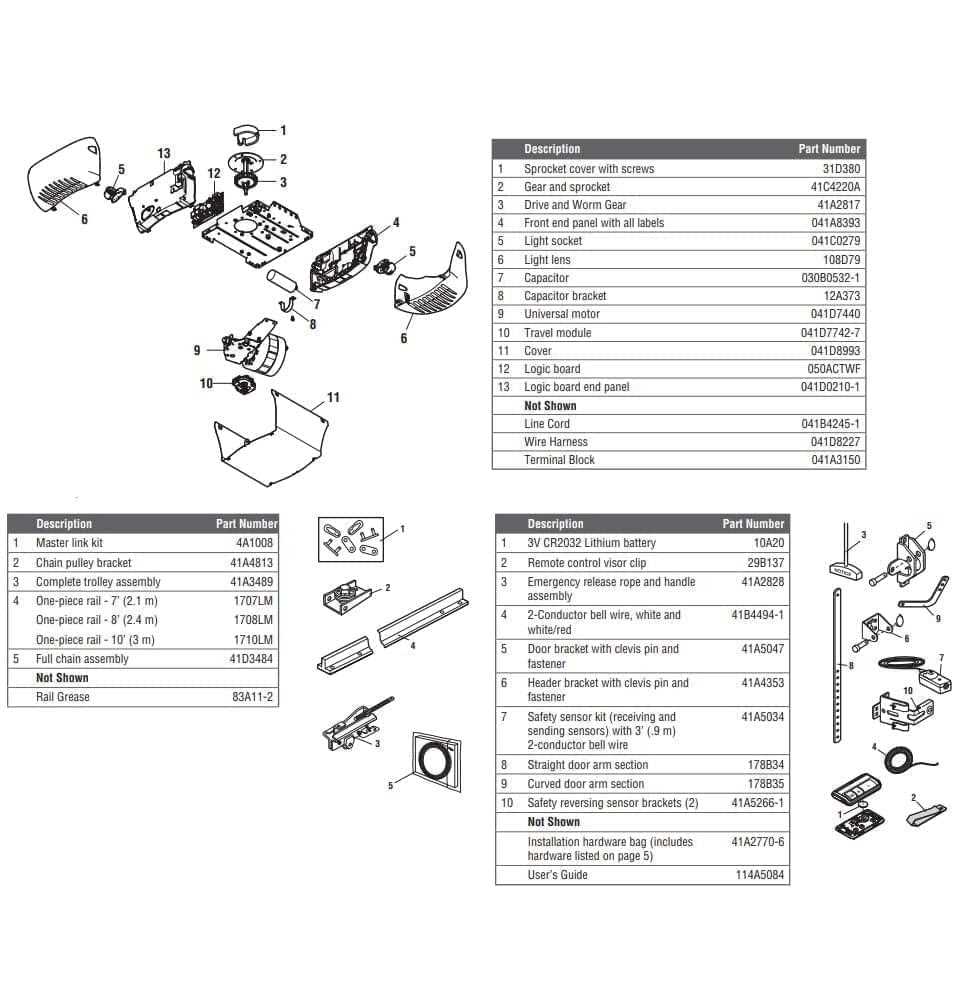 parts of a garage door opener diagram