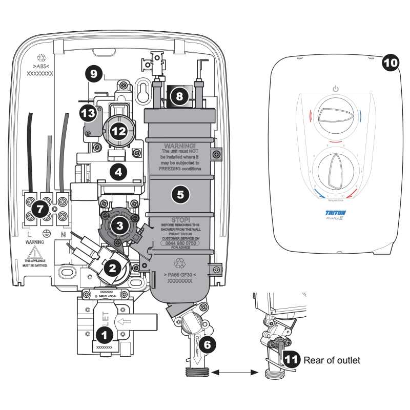 parts of a shower diagram