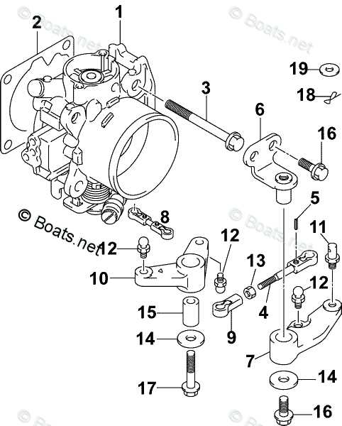 parts of a throttle body diagram