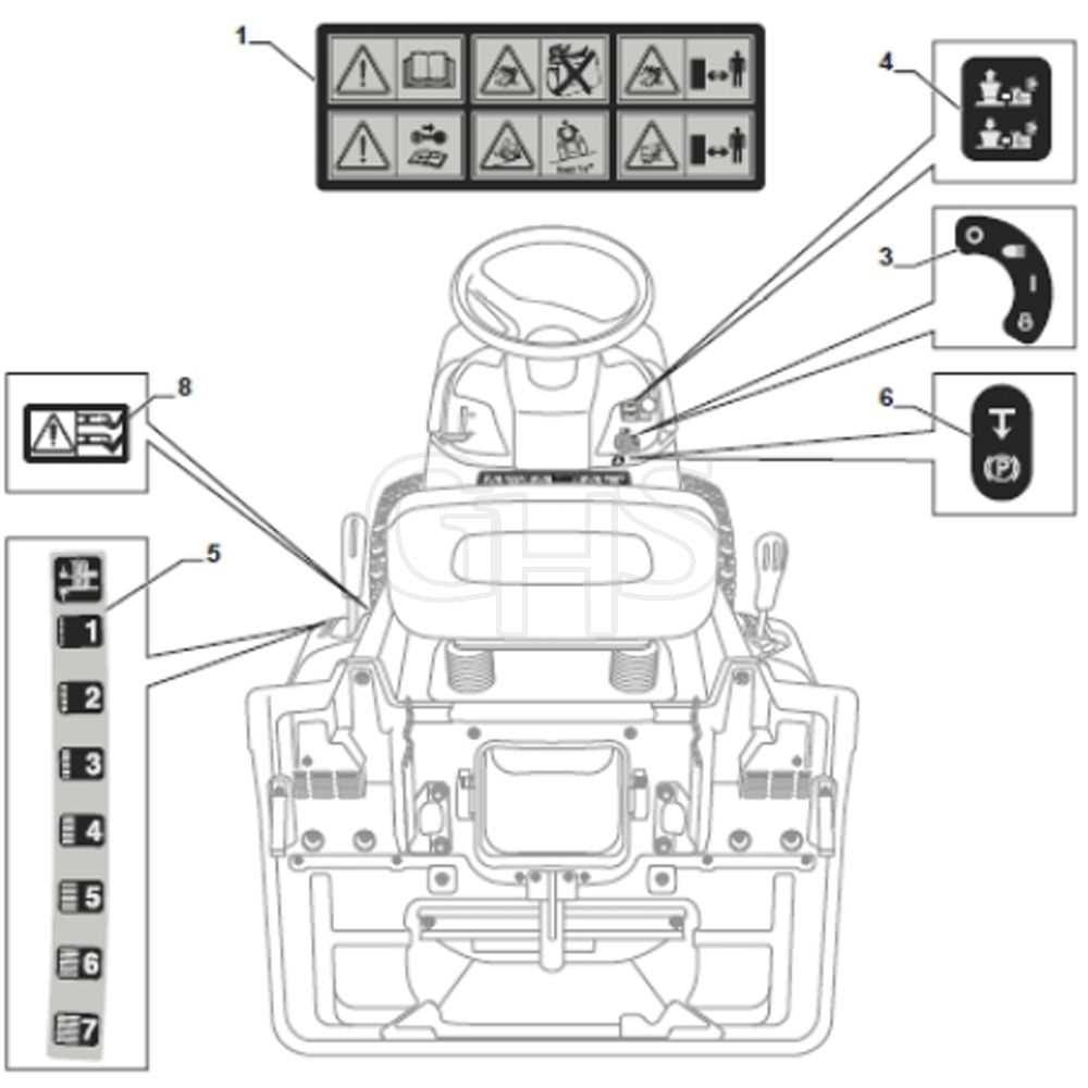 parts of a tractor diagram