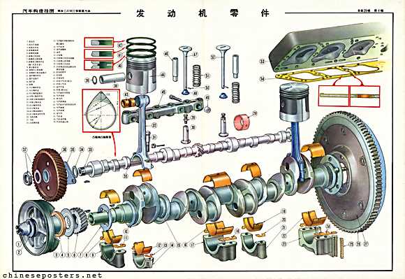 parts of a truck diagram