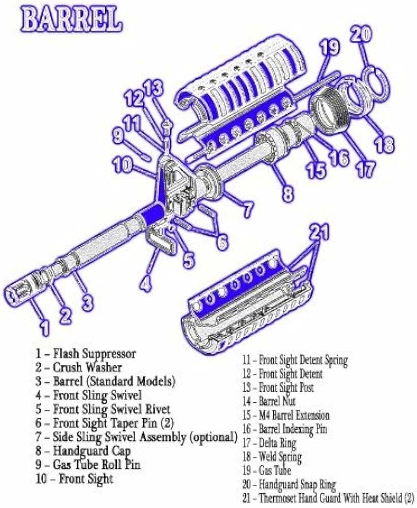 parts of an ar 15 diagram