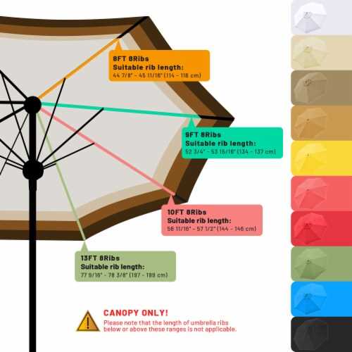 parts of an umbrella diagram