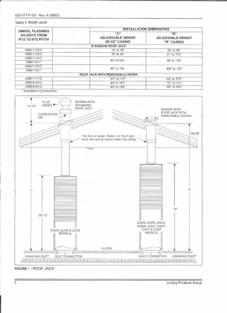 parts of chimney diagram