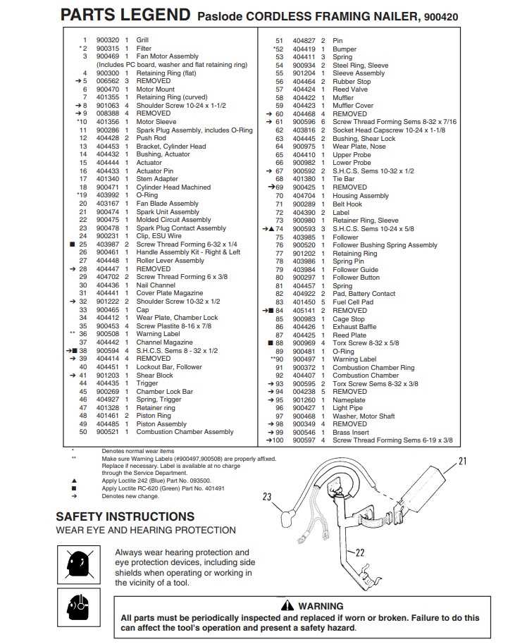 paslode framing nailer parts diagram