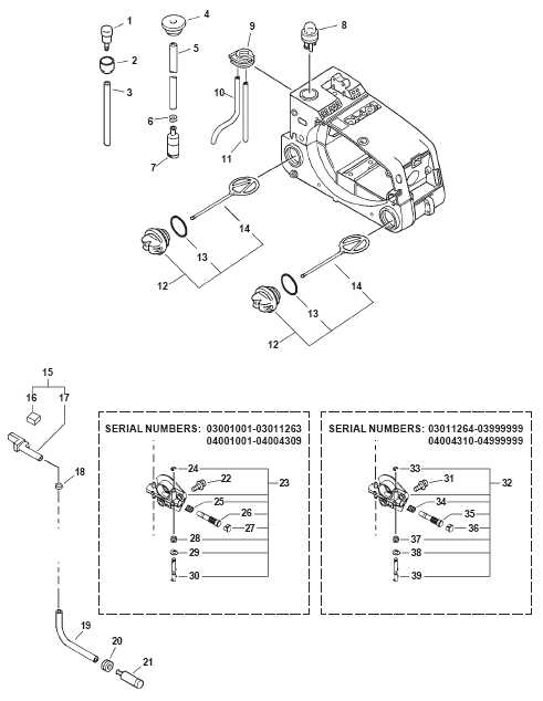 craftsman 18 inch chainsaw parts diagram