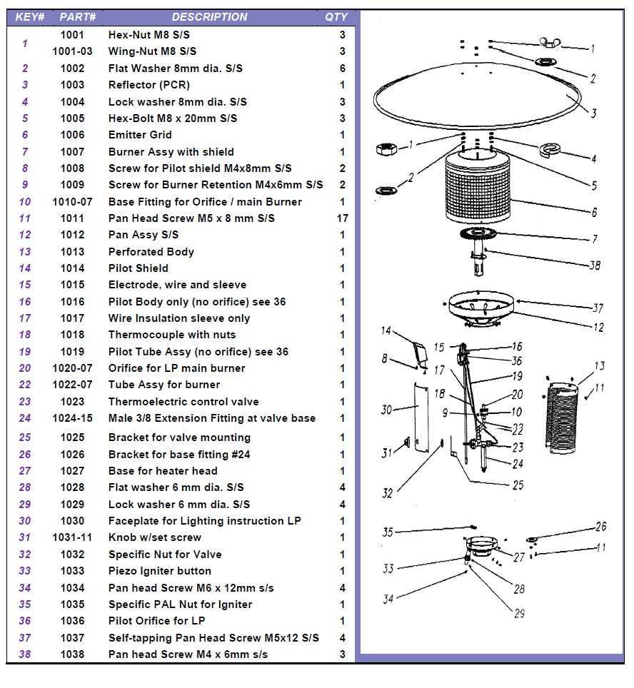 patio heater parts diagram