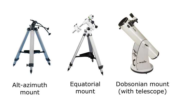 telescope parts diagram