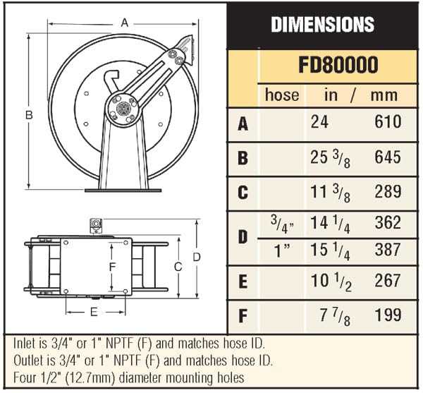 reelcraft parts diagram