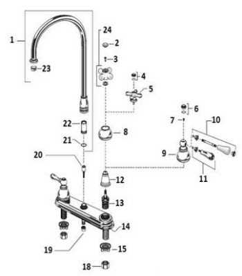 peerless kitchen faucet parts diagram