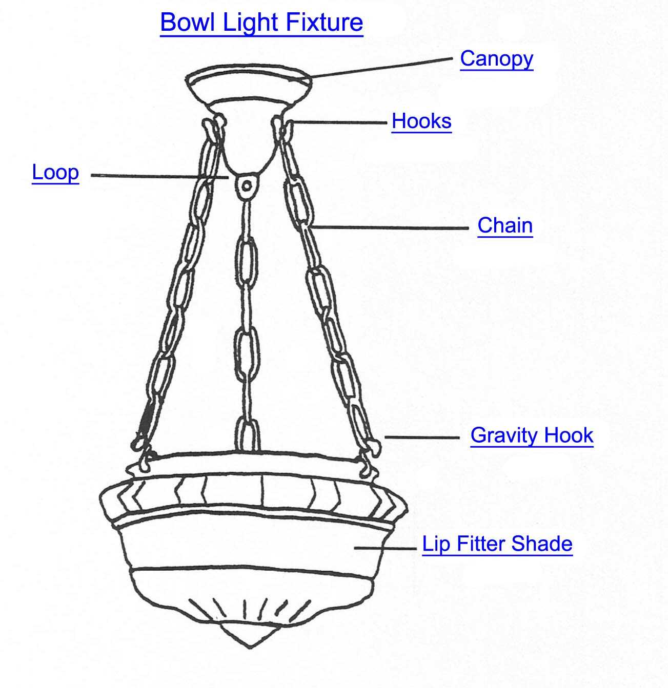 pendant lamp parts diagram