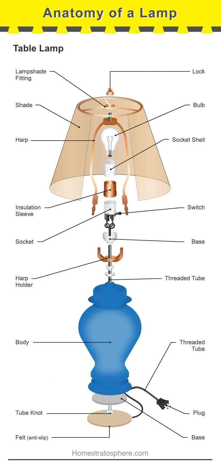 pendant lamp parts diagram