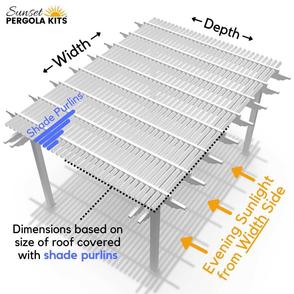 pergola parts diagram