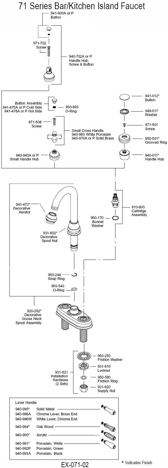 pfister bathroom faucet parts diagram