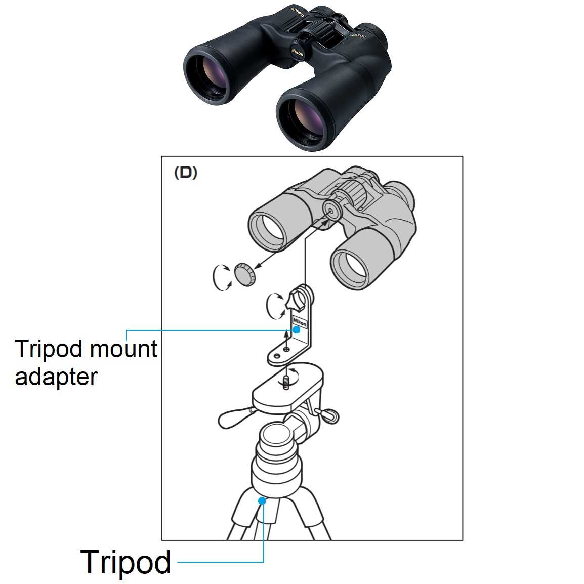 binocular parts diagram