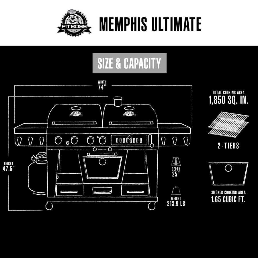 pit boss parts diagram