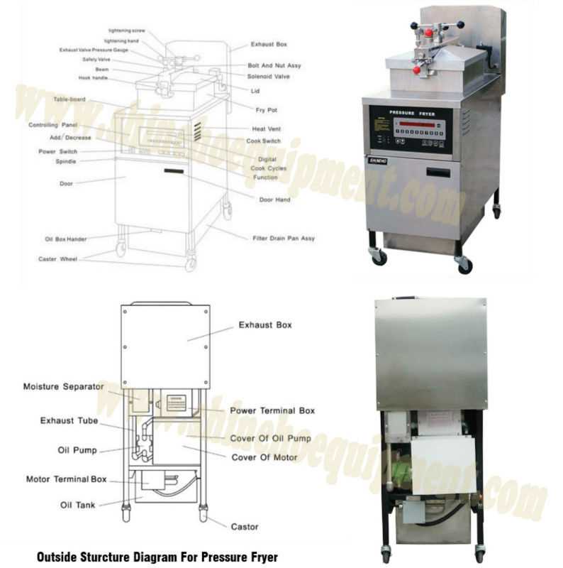 pitco fryer parts diagram