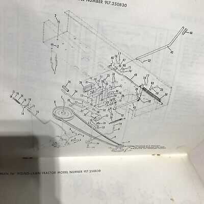 model 917 craftsman riding lawn mower parts diagram