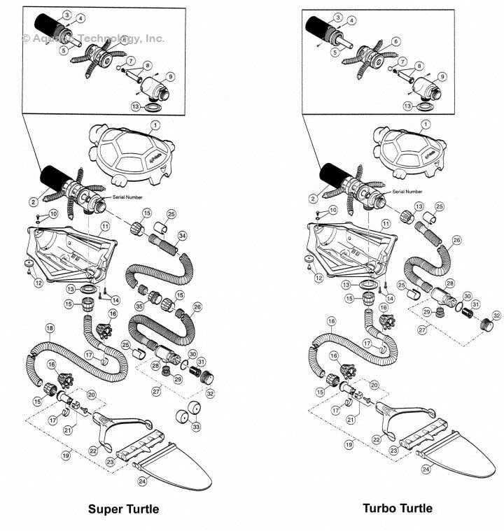 polaris 380 parts diagram