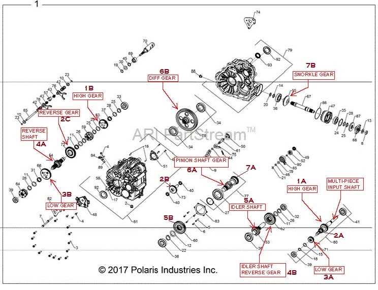 polaris ranger xp 1000 parts diagram