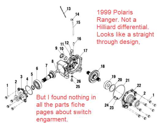 polaris sportsman 400 parts diagram