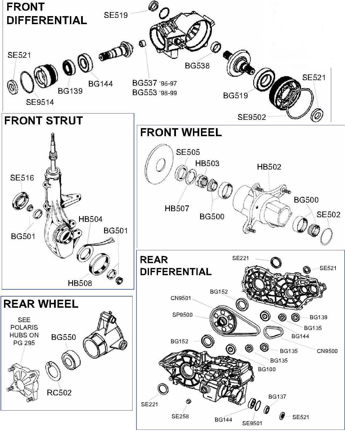 polaris sportsman 90 parts diagram