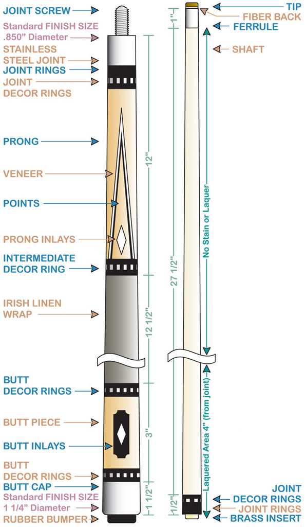 pool cue parts diagram