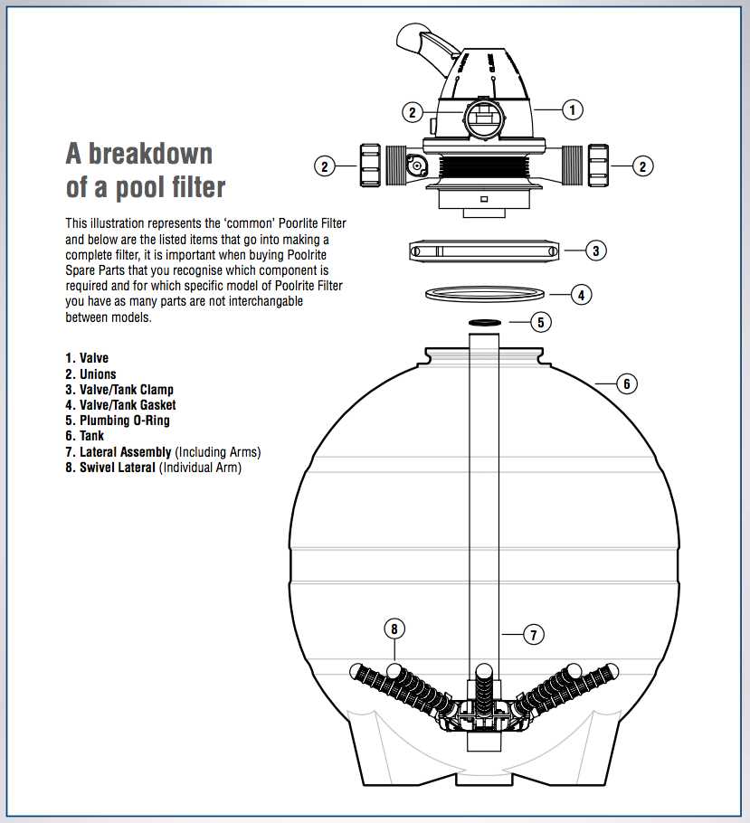 pool filter parts diagram