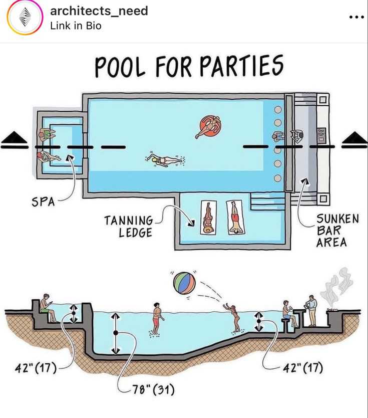 pool parts diagram