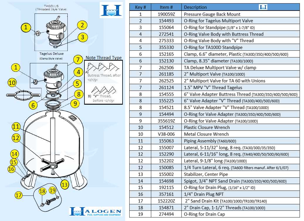 pool parts diagram