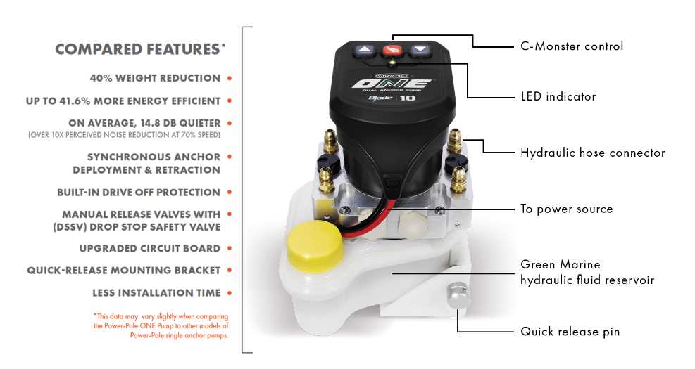 power pole parts diagram