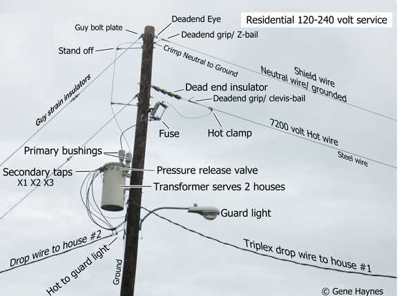 power pole parts diagram