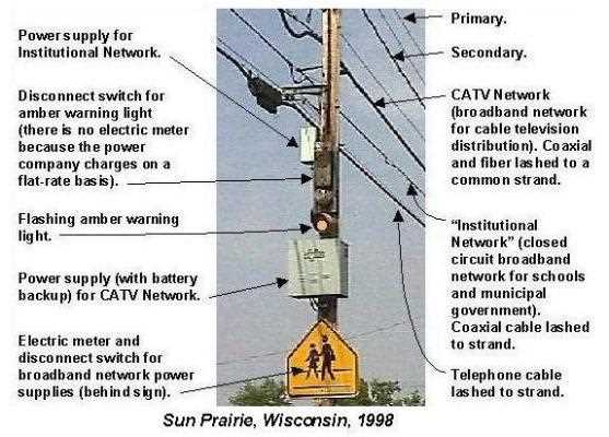 power pole parts diagram