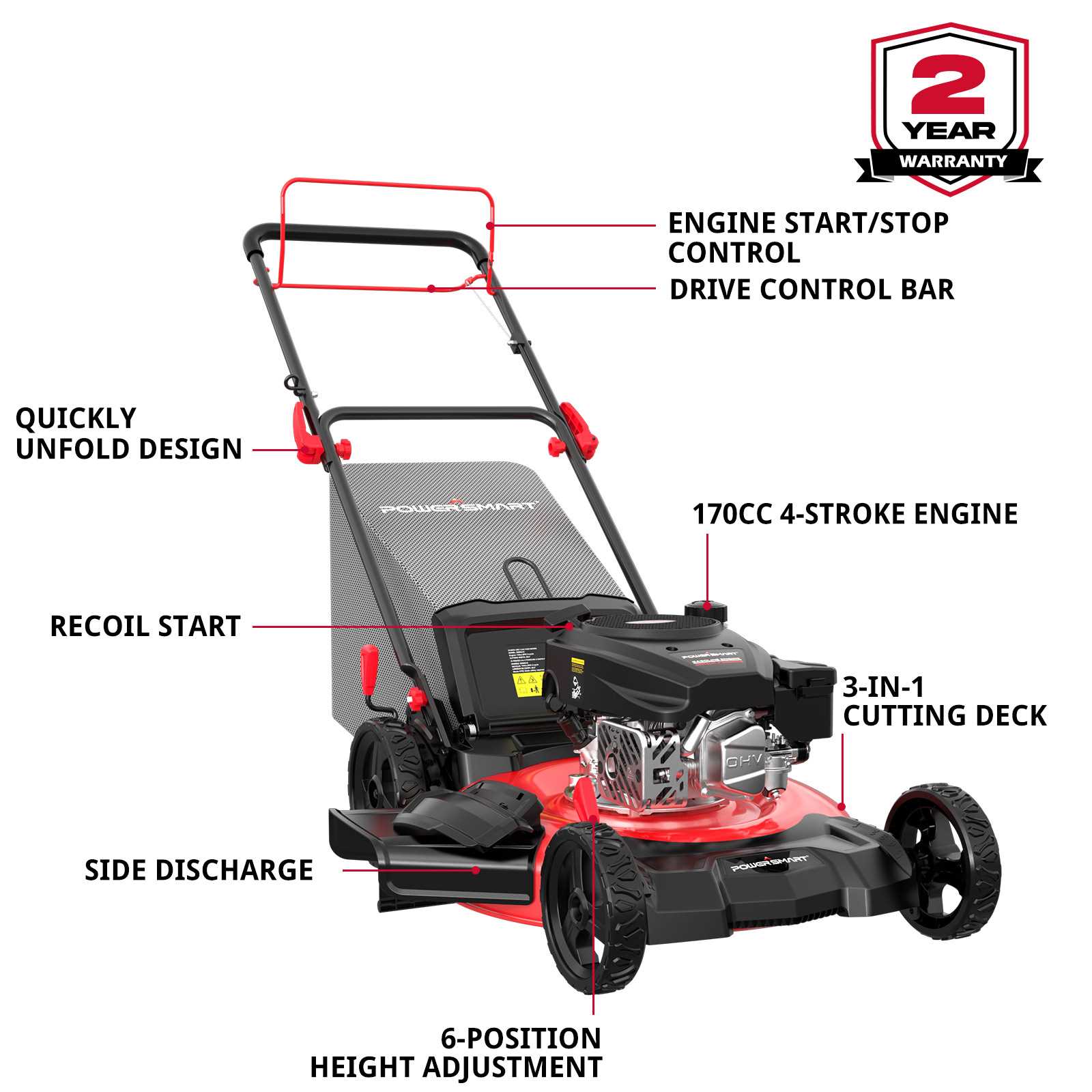 powersmart 170cc lawn mower parts diagram
