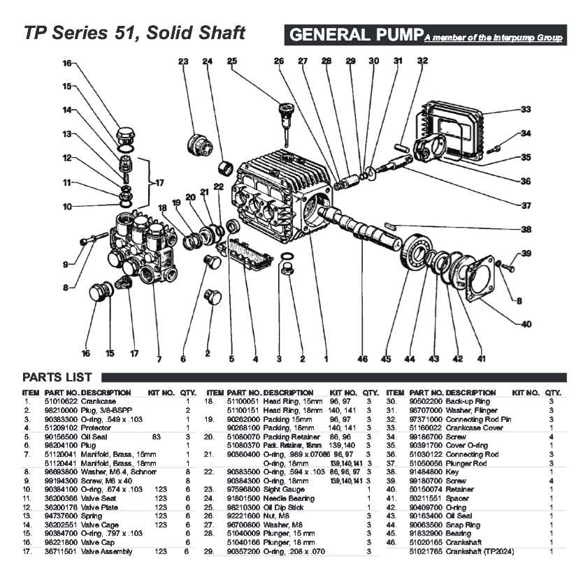 pressure washer parts diagram