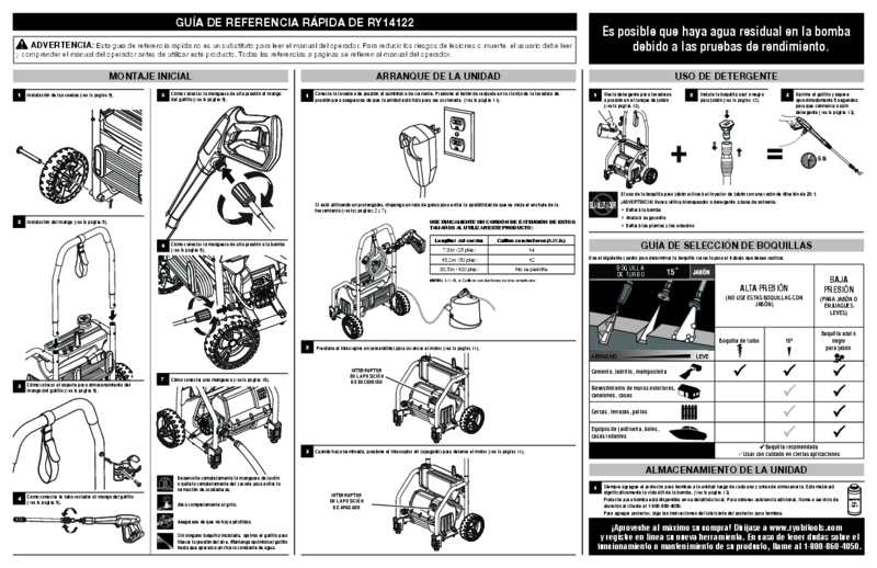 pressure washer parts diagram