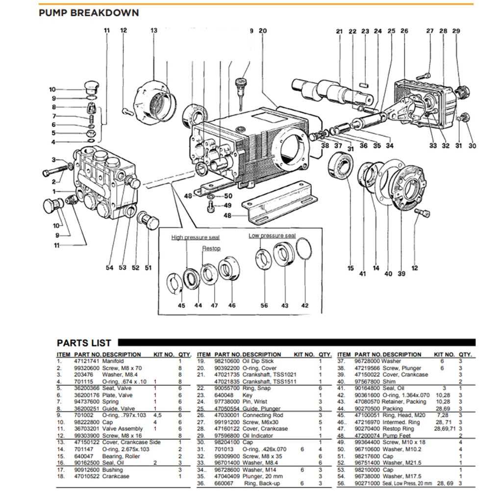 pressure washer parts diagram