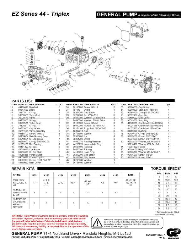 pressure washer pump parts diagram