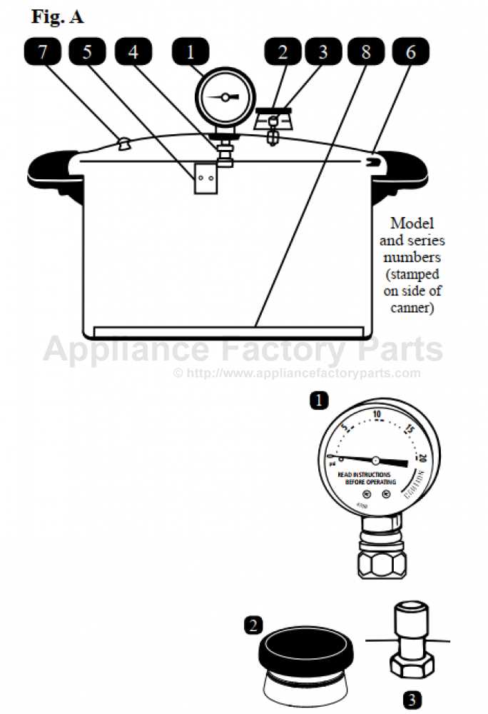 presto pressure cooker parts diagram