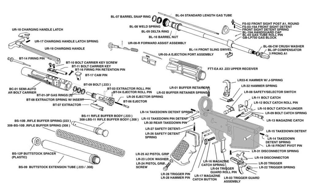 ar rifle parts diagram