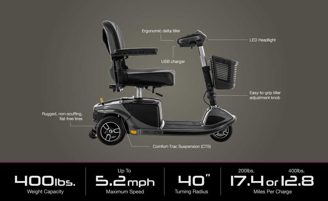 pride mobility scooter parts diagram