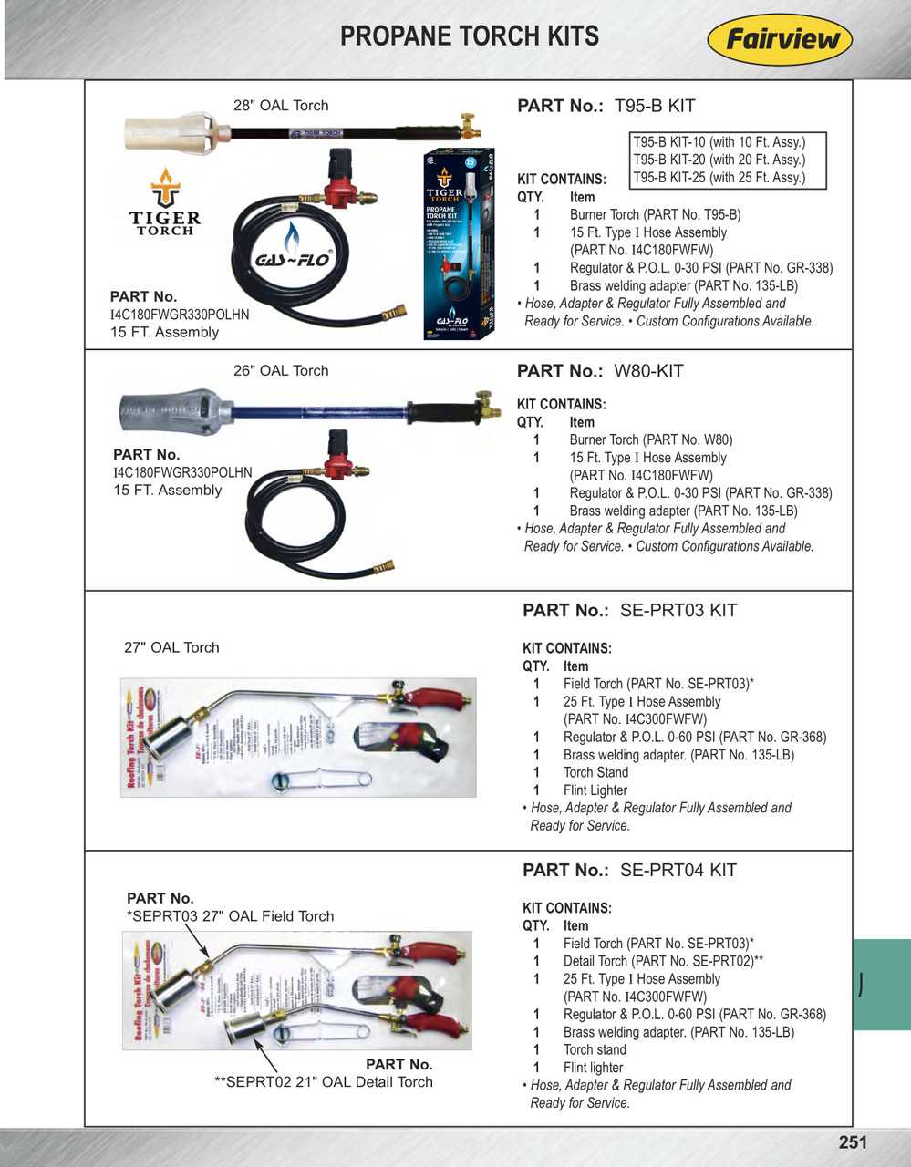 propane torch parts diagram