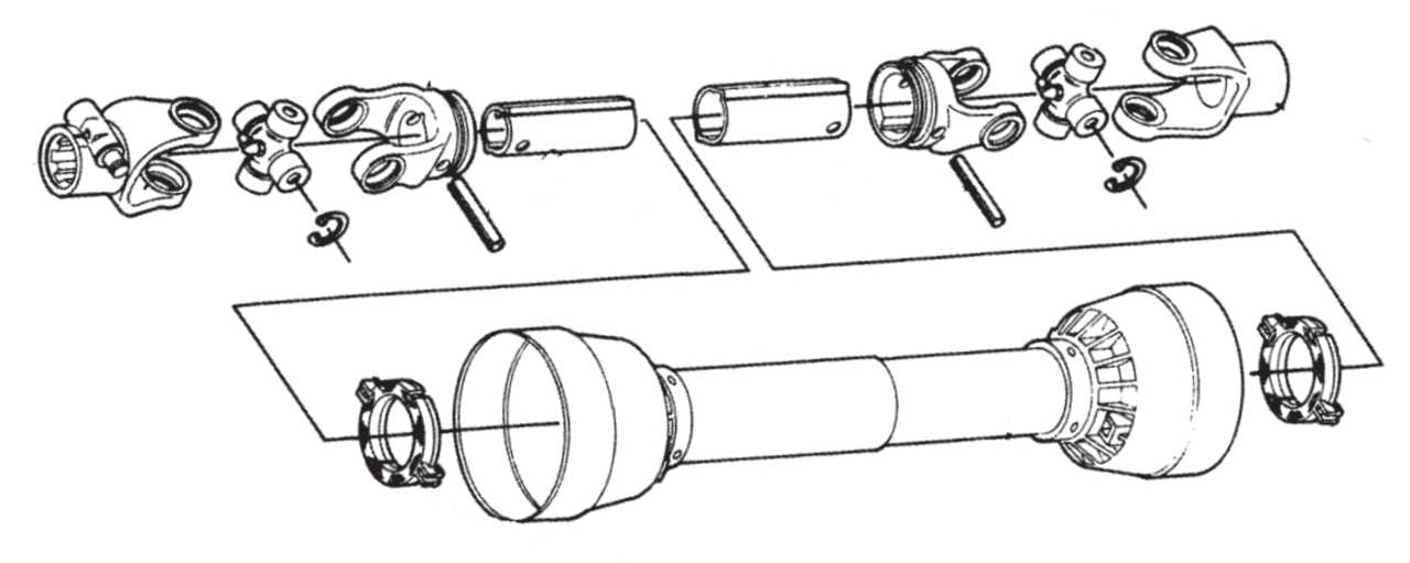 pto shaft parts diagram