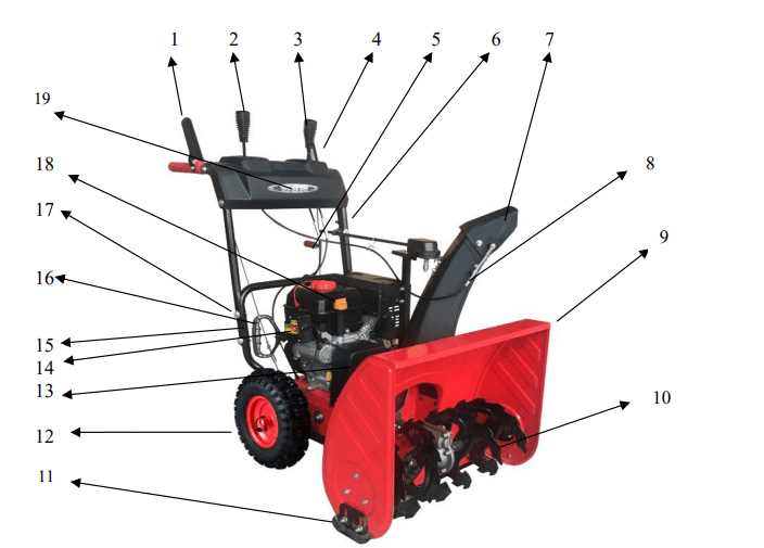 powersmart snow blower parts diagram