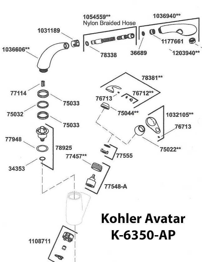 old kohler faucet parts diagram