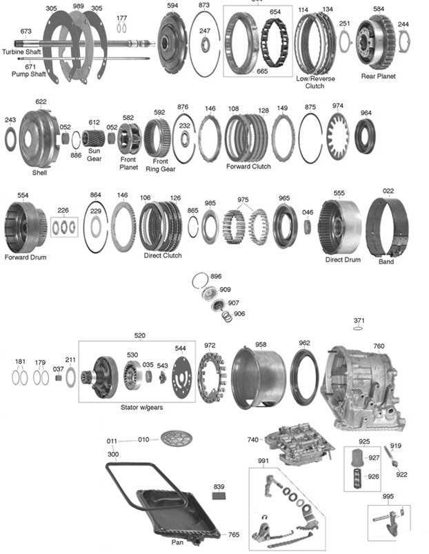 vw transmission parts diagram