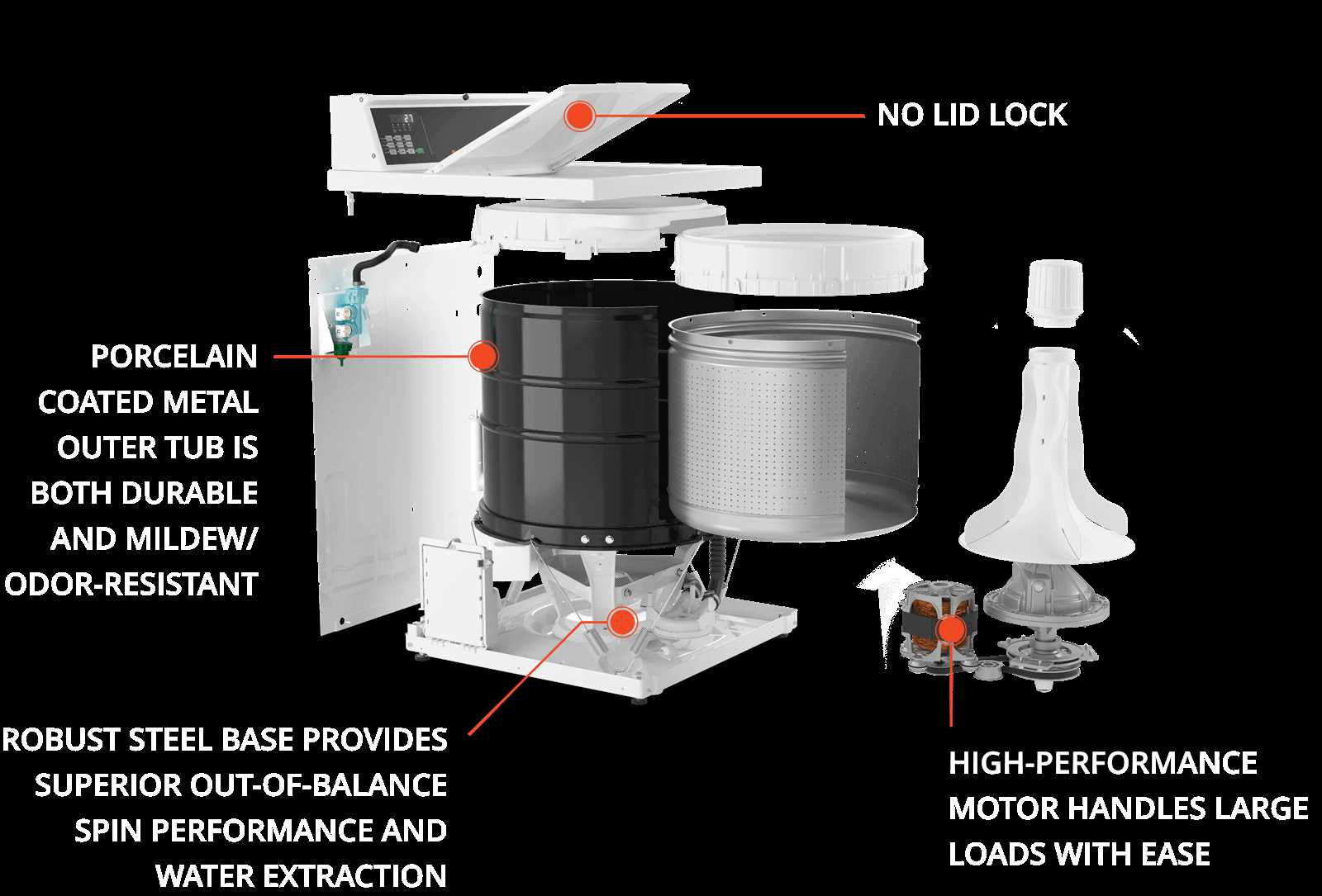 speed queen parts diagram